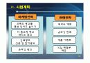일본사업계획서(건강식품) 24페이지