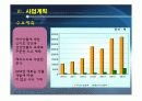 일본사업계획서(건강식품) 26페이지