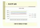우리나의 여성인력의 현황과 문제점 제시 및 개선방안 6페이지