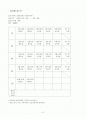 [사회복지] 보육실습일지4주 2페이지