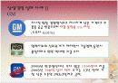 상생경영을 윤리적 관점에서 고찰 (문제점 위주) 8페이지