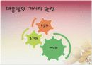 상생경영을 윤리적 관점에서 고찰 (문제점 위주) 11페이지