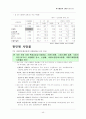 [병원통계] 병원통계 (통계월보 : 건강지표, 생명표, 사망률, 영아사망률 등) 45페이지