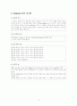 Figure of Speech (수사학) 12페이지