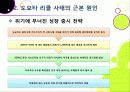 [도요타리콜사태]도요타 리콜 사태, 무엇이 문제인가? -도요타 리콜 사태의 발단 과정부터 원인 분석 및 파급 효과, 의미와 시사점 고찰까지~ 8페이지