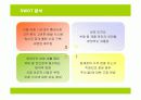 샌드위치 전문점 창업계획서 13페이지
