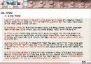 [여성과건강] 암과 여선건강 23페이지