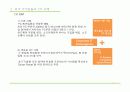 [IT컨버전스] CIT의 정의와 국내외 CIT 사례 5페이지