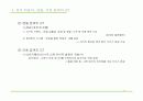 [IT컨버전스] CIT의 정의와 국내외 CIT 사례 12페이지