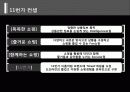 CRM - 11번가 (파워포인트 애니메이션용) 14페이지