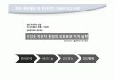 현대기아자동차기술연구소 홍보 컨셉 도출 6페이지