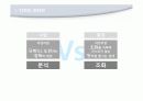 현대기아자동차기술연구소 홍보 컨셉 도출 17페이지
