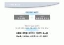 현대기아자동차기술연구소 홍보 컨셉 도출 18페이지