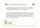 식품 유통 승진자 액션플랜 발표자료 업무보고 6페이지