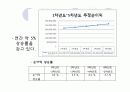 레스토랑 사업계획서(창업) 37페이지
