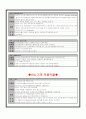 응급실 약물종류 3페이지