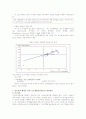 [빈곤문제] 빈곤문제의 원인과 개선과제 7페이지