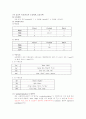 -영어학개론- 43페이지