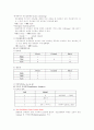 -영어학개론- 46페이지
