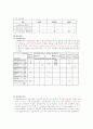 -영어학개론- 49페이지