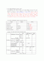 -영어학개론- 58페이지