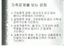 가족 문제에 대한 이해 6페이지