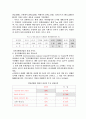 아틀란타 관광현황과 시사점 17페이지