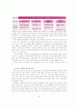 역대정부의 경찰정책에 대한 연구 15페이지