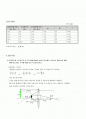 초점거리측정-얇은렌즈 2페이지