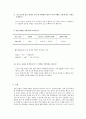 산소의 제법 4페이지
