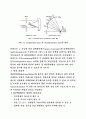 ICP(이온크로마토크래피) 4페이지