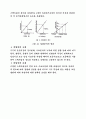 ICP(이온크로마토크래피) 7페이지