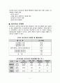 다이옥신 특징과 제거방법 2페이지