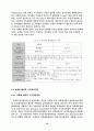 폐기물 처리(열적처리 및 회수, 플라즈마처리) 10페이지