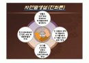 생명의 기원, 인류의 기원, 자연발생설, 진화론 4페이지