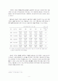 [한부모가정,한부모가족]한부모가족의 정의, 현황, 유형, 문제점 및 개선방안 4페이지