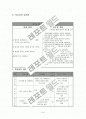 테니스 학습지도안 16페이지