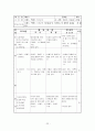 테니스 학습지도안 24페이지