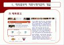 체육 행정론(커뮤니케이션 및 사무관리) 14페이지