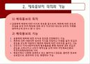 체육 행정론(커뮤니케이션 및 사무관리) 21페이지