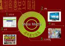 체육 행정론(커뮤니케이션 및 사무관리) 22페이지