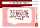 체육 행정론(커뮤니케이션 및 사무관리) 33페이지