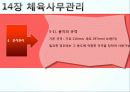 체육 행정론(커뮤니케이션 및 사무관리) 63페이지