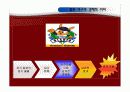 일본 프로야구 5페이지