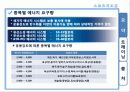스포츠 지도론- 에너지 체력훈련 6페이지