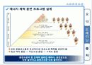 스포츠 지도론- 에너지 체력훈련 13페이지