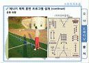 스포츠 지도론- 에너지 체력훈련 17페이지