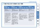 스포츠 지도론- 에너지 체력훈련 21페이지