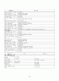 18종 문학작품목록 5페이지