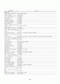 18종 문학작품목록 13페이지